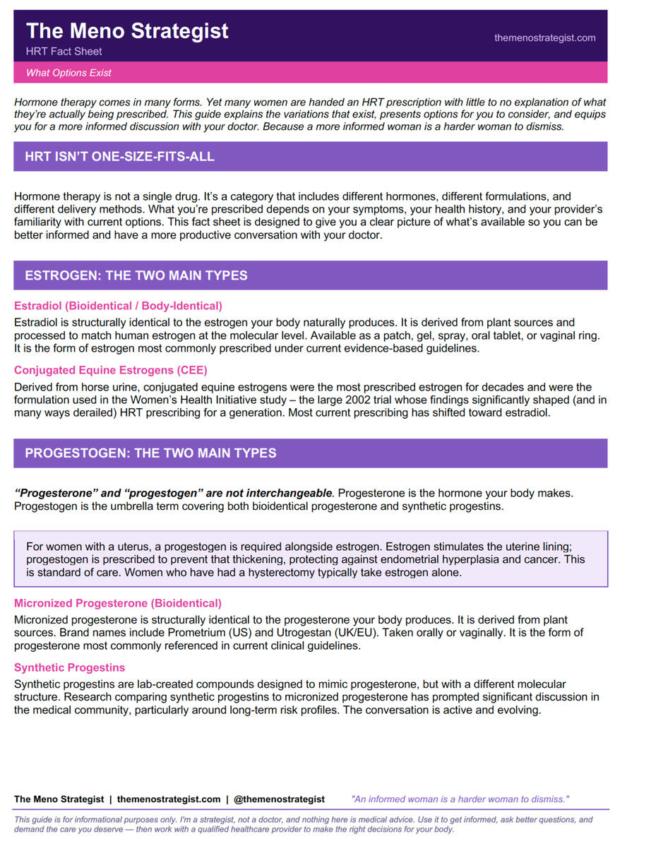Hormone therapy comes in many forms. Yet many women are handed an HRT prescription with little to no explanation of what they’re actually being prescribed. This guide explains the variations that exist, presents options for you to consider, and equips you